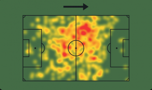 Heatmap stagionale di Gourna-Douath (fonte: sofascore.com)